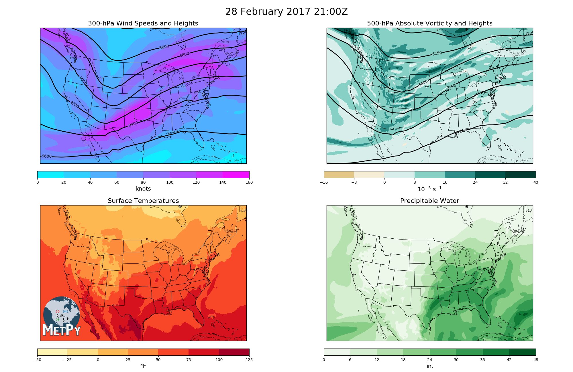 ../_images/sphx_glr_Four_Panel_Map_001.png