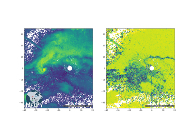 ../_images/sphx_glr_NEXRAD_Level_2_File_thumb.png