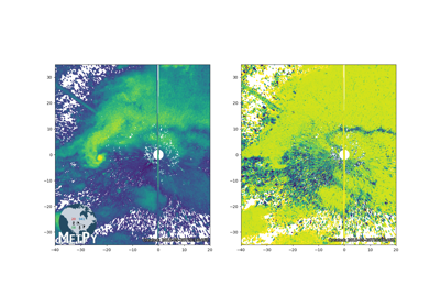 NEXRAD Level 2 File