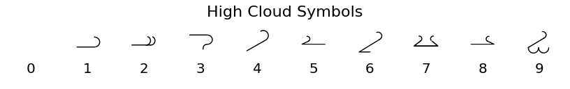 ../../_images/metpy-plots-StationPlot-1_01_04.png