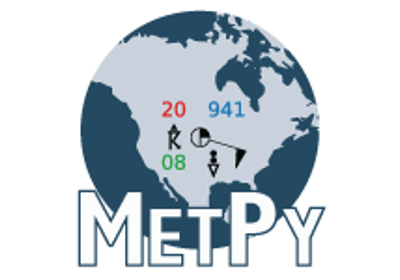 Dewpoint and Mixing Ratio