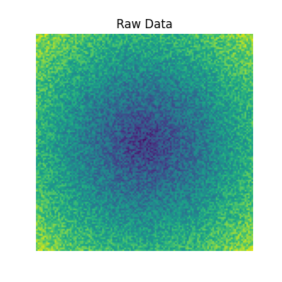 Raw Data