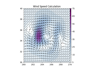 Wind Speed