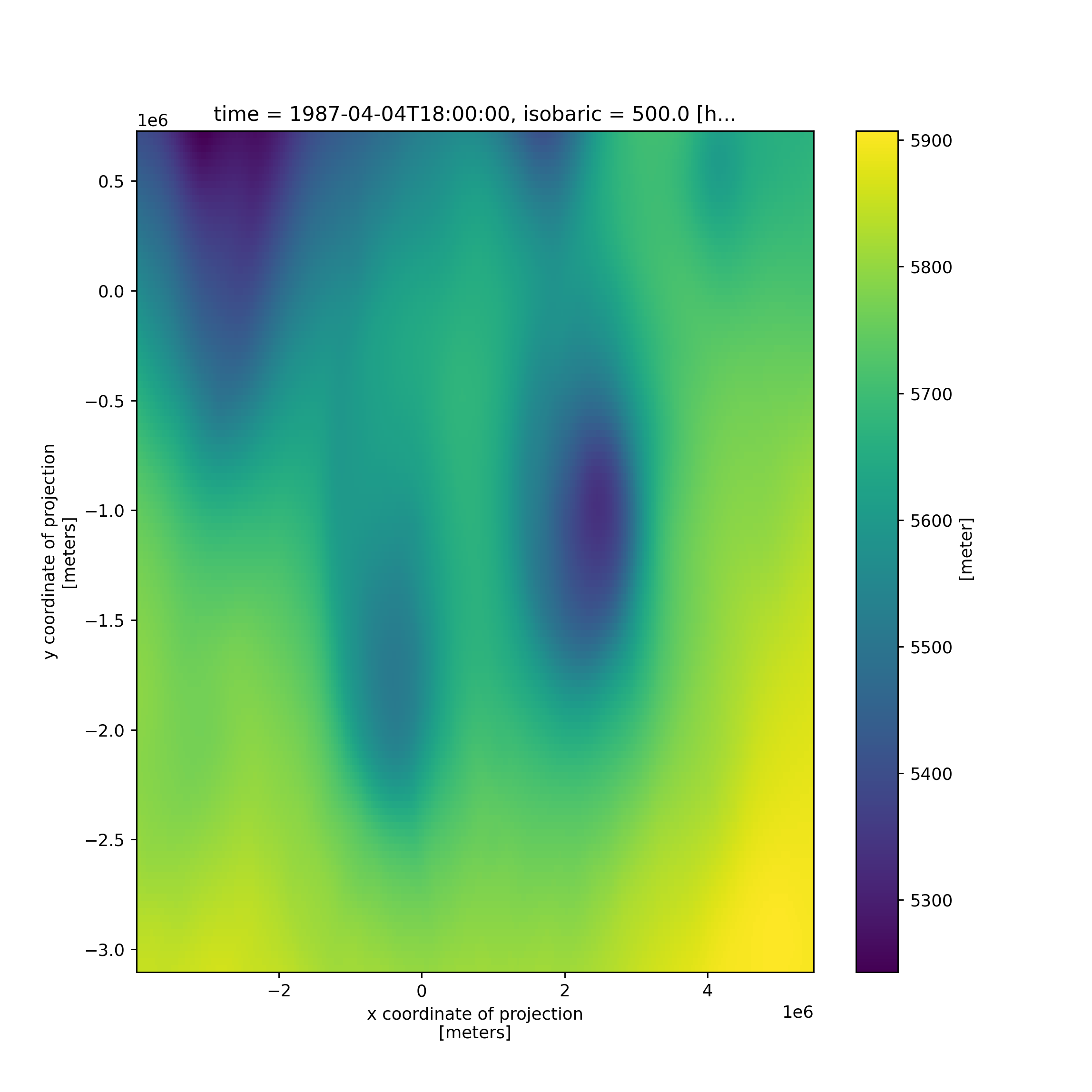 time = 1987-04-04T18:00:00, isobaric = 500.0 [h...