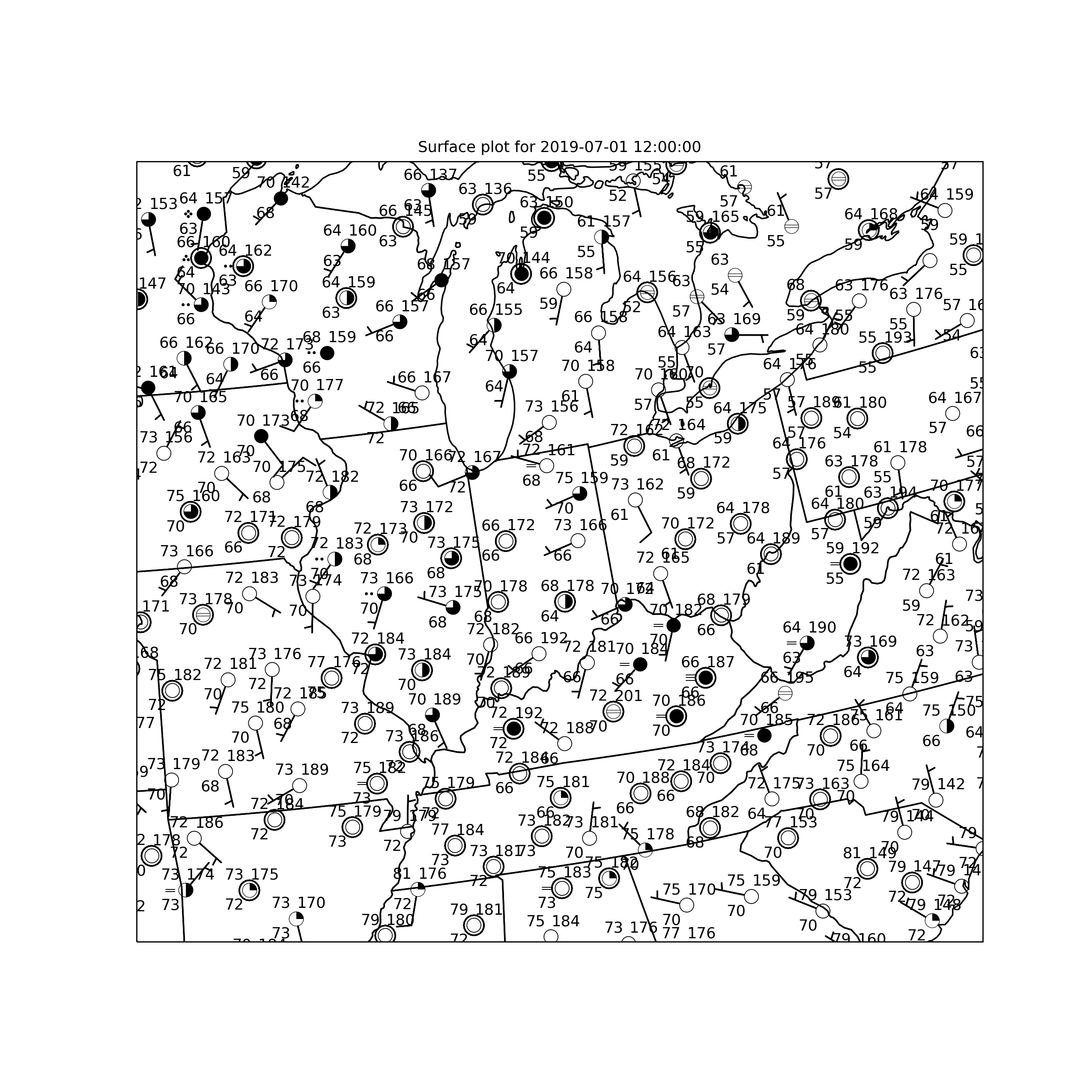 Surface plot for 2019-07-01 12:00:00