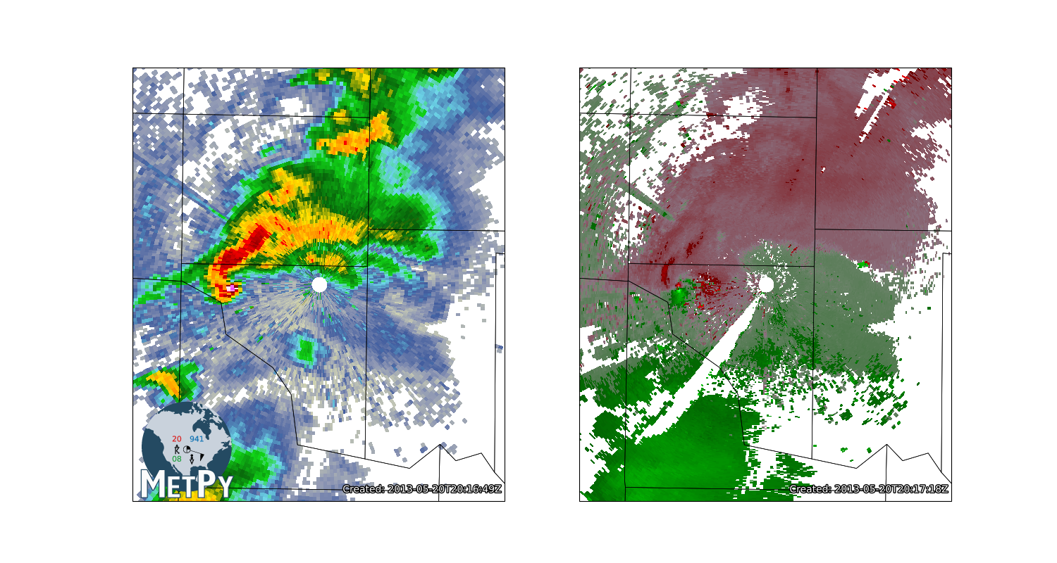 NEXRAD Level 3 File