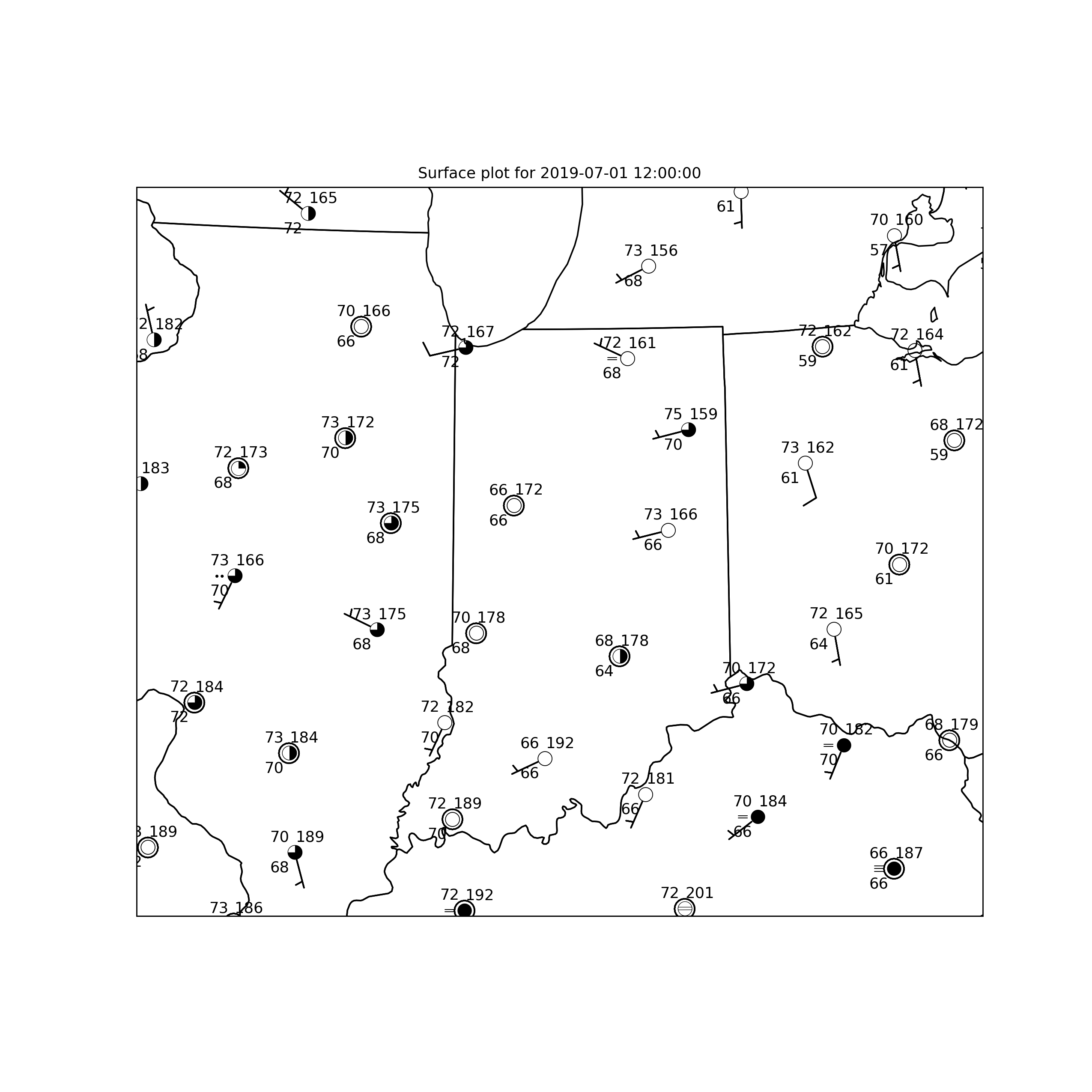 Surface plot for 2019-07-01 12:00:00