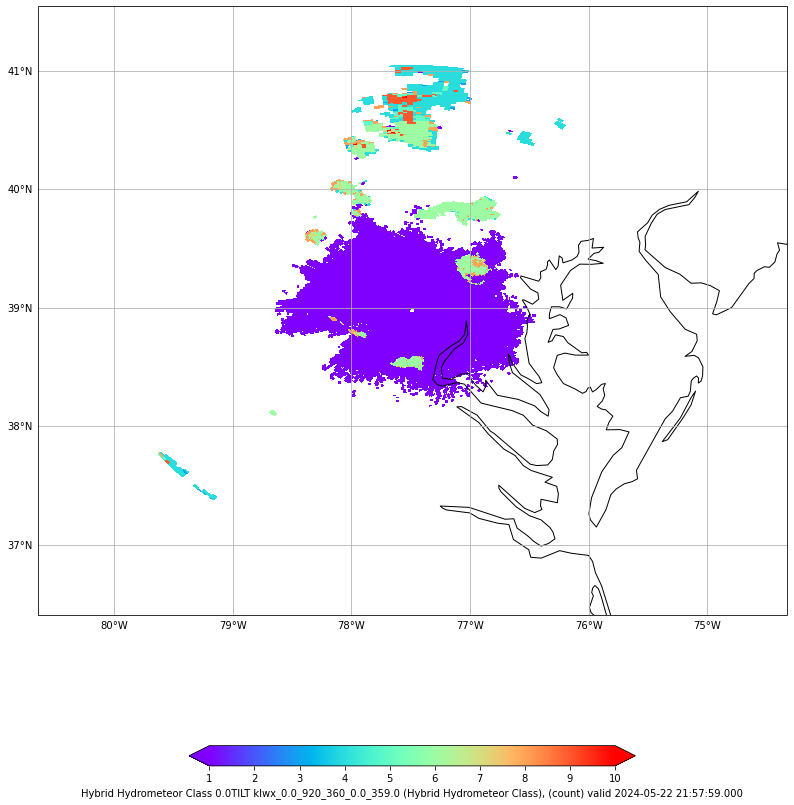 ../../_images/NEXRAD_Level3_Radar_21_13.png