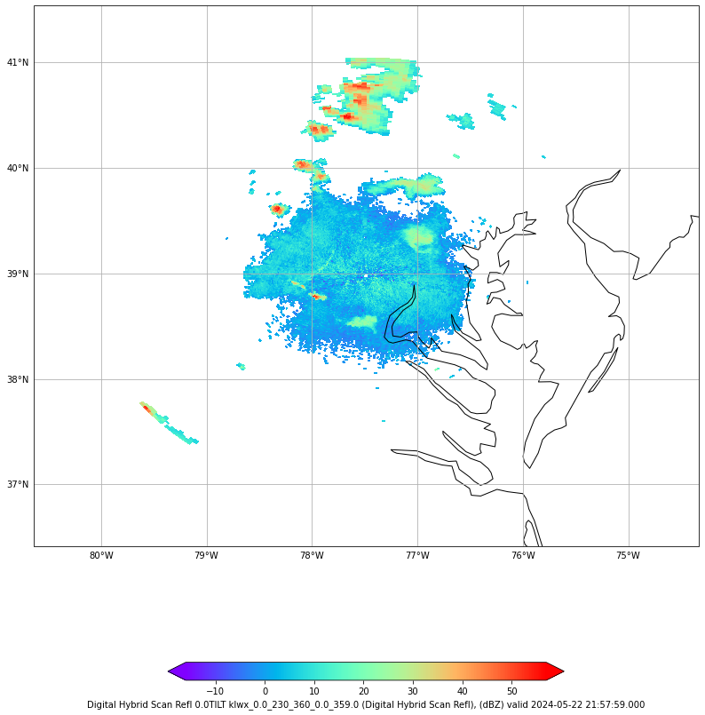 ../../_images/NEXRAD_Level3_Radar_21_3.png